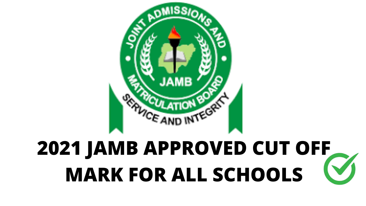 2021/2022 MINIMUM CUT-OFF MARKS SUBMITTED BY AWARDING INSTITUTIONS